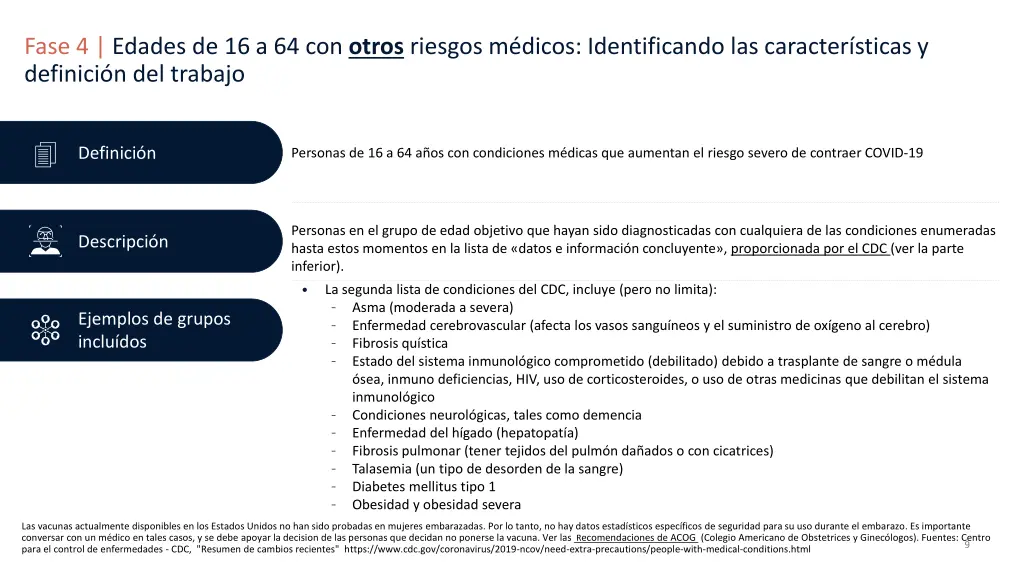 fase 4 edades de 16 a 64 con otros riesgos