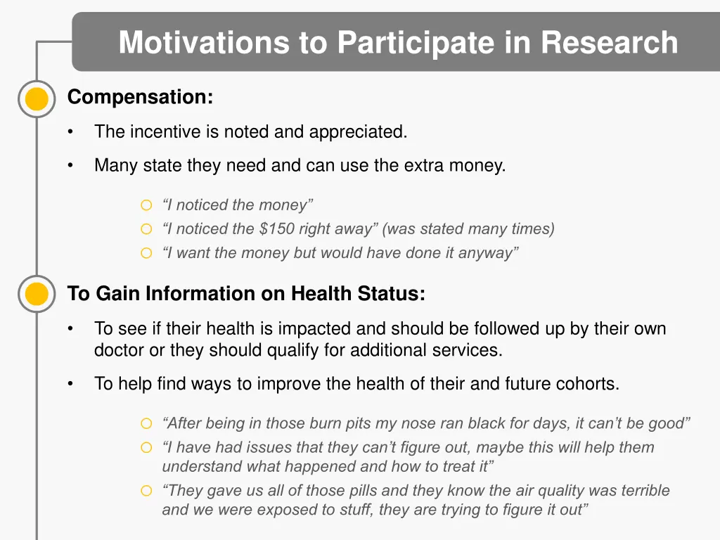 motivations to participate in research 1