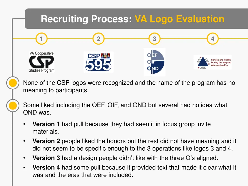 recruiting process va logo evaluation 1