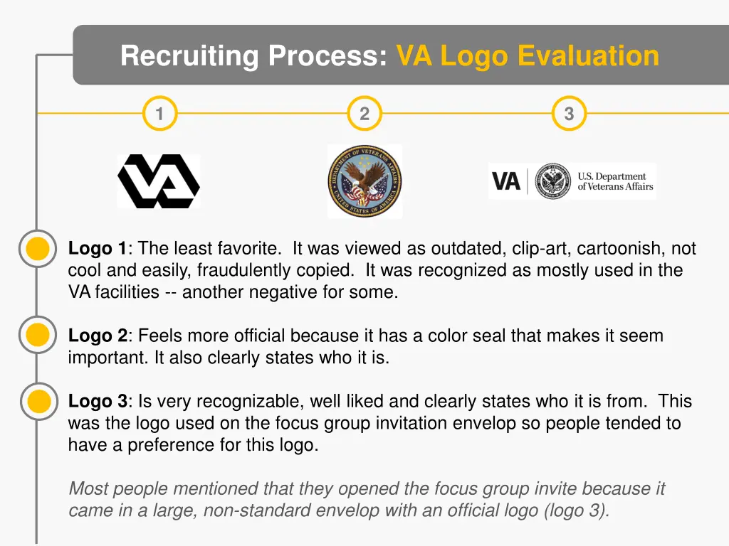 recruiting process va logo evaluation