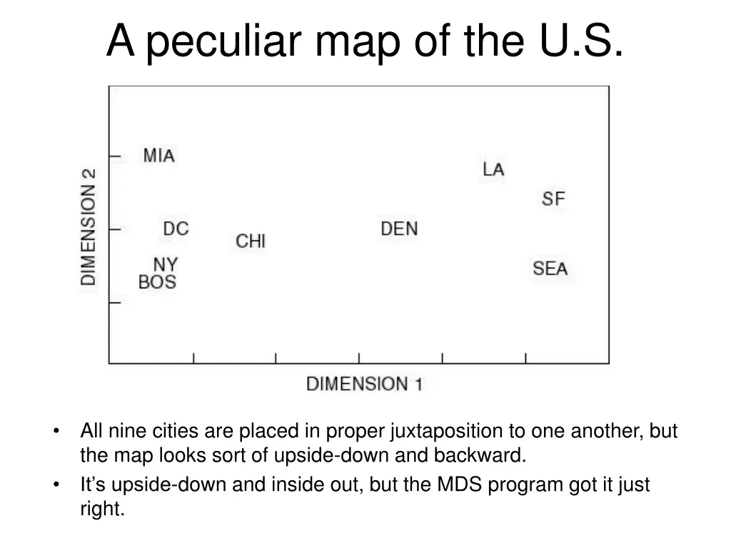 a peculiar map of the u s