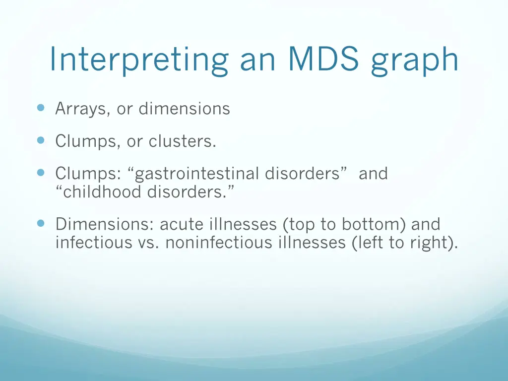 interpreting an mds graph