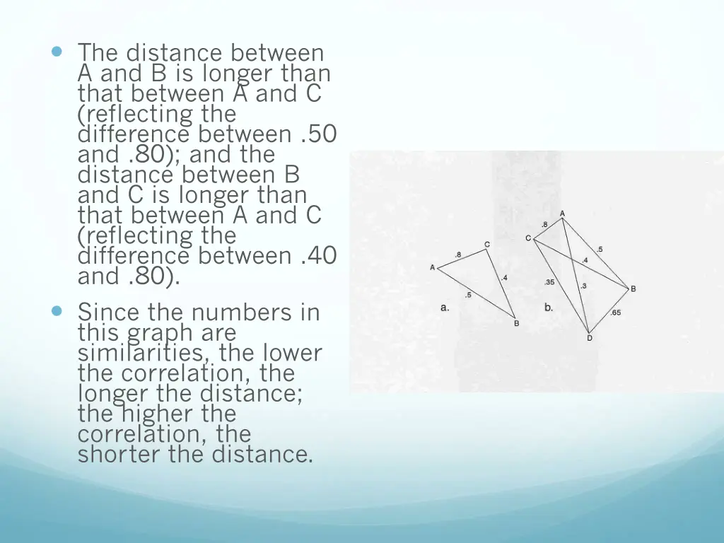 the distance between a and b is longer than that