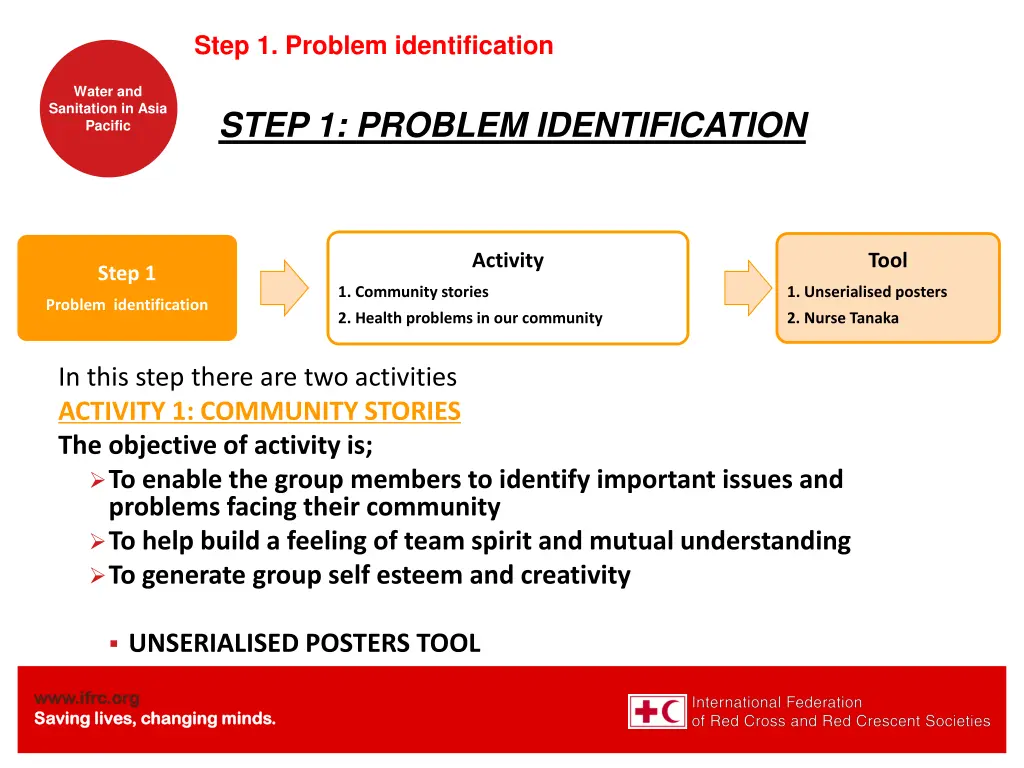 step 1 problem identification