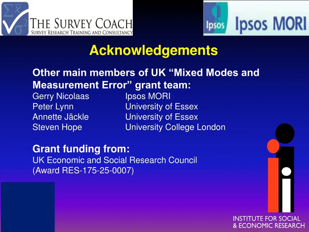 acknowledgements