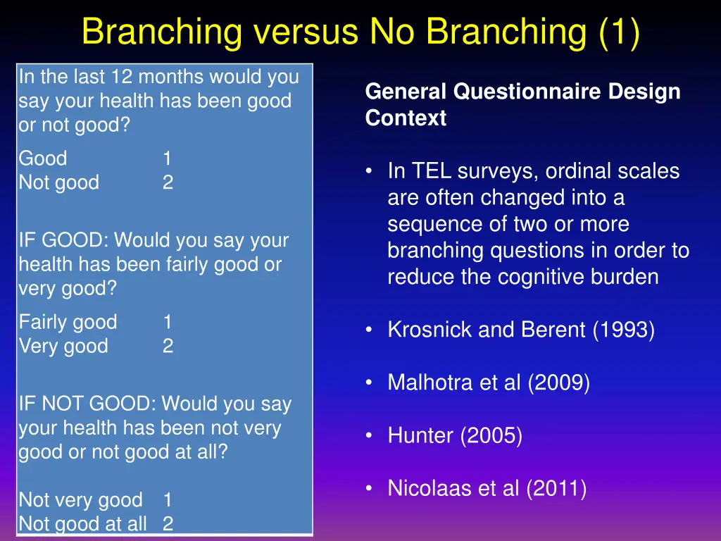 branching versus no branching 1