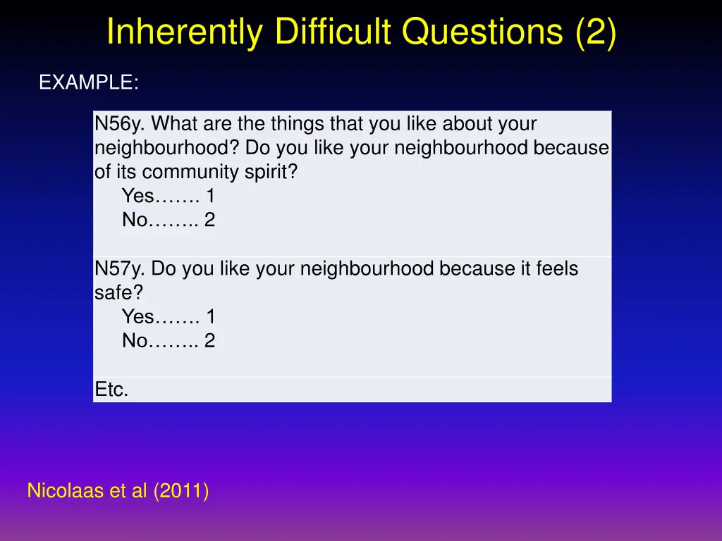 inherently difficult questions 2