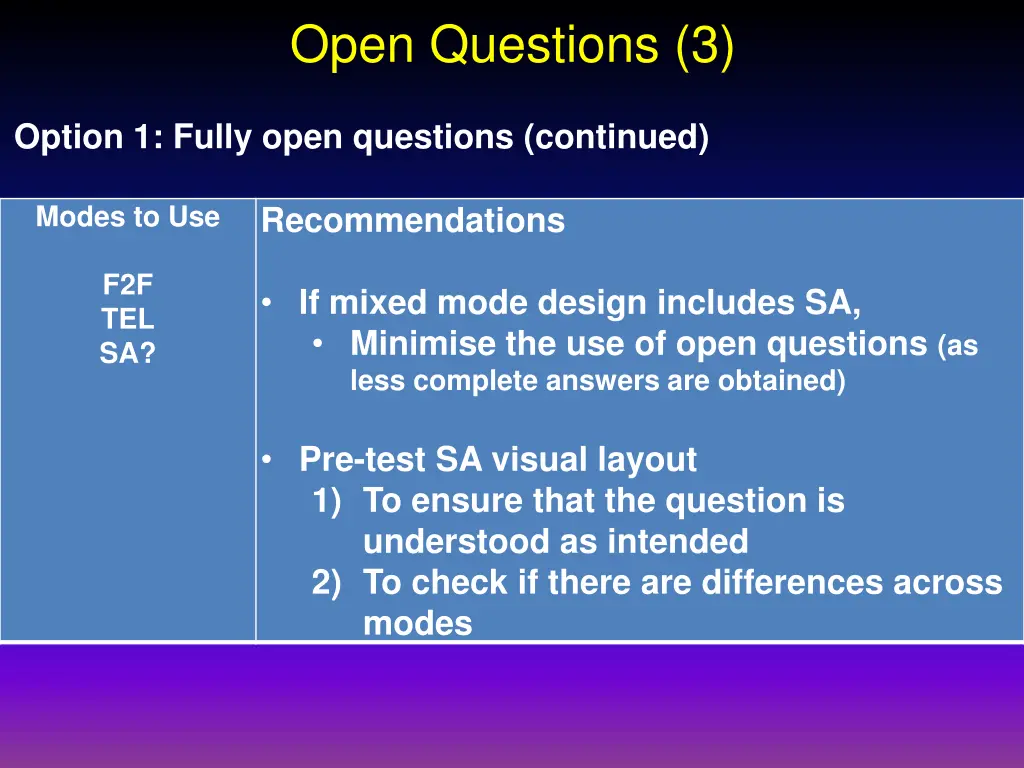 open questions 3