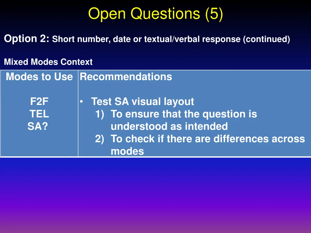 open questions 5