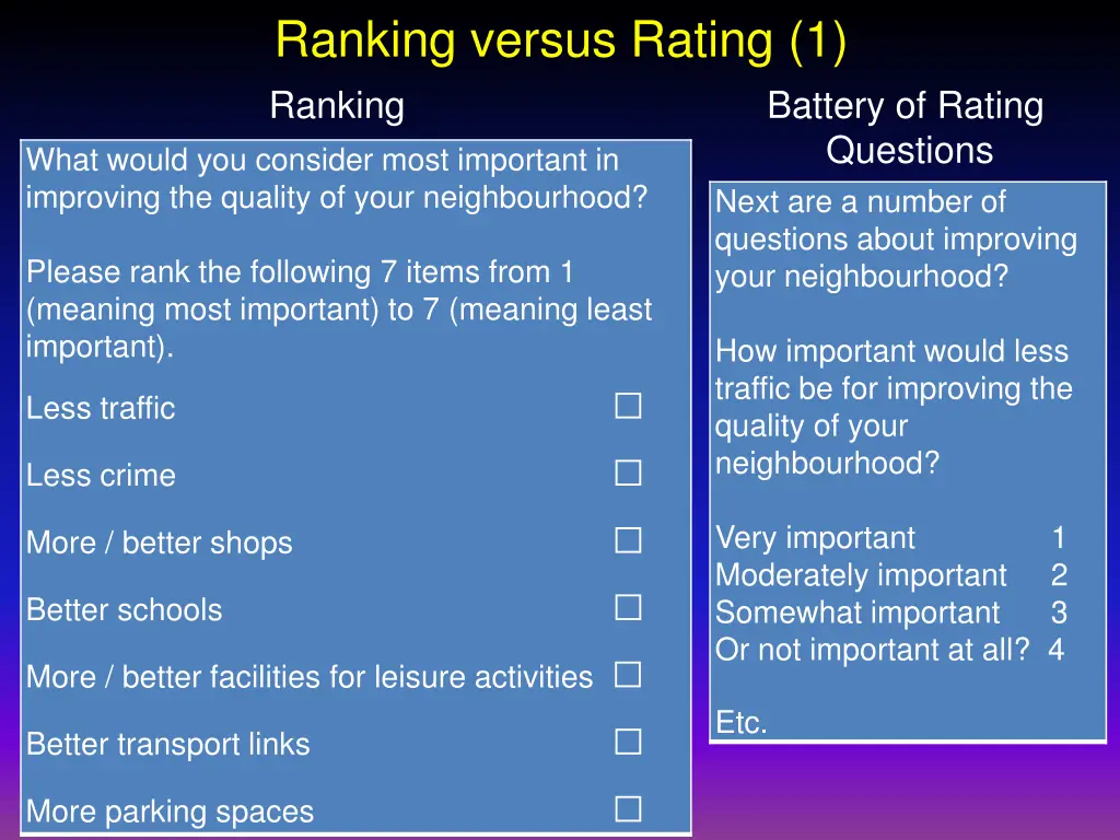 ranking versus rating 1 ranking what would