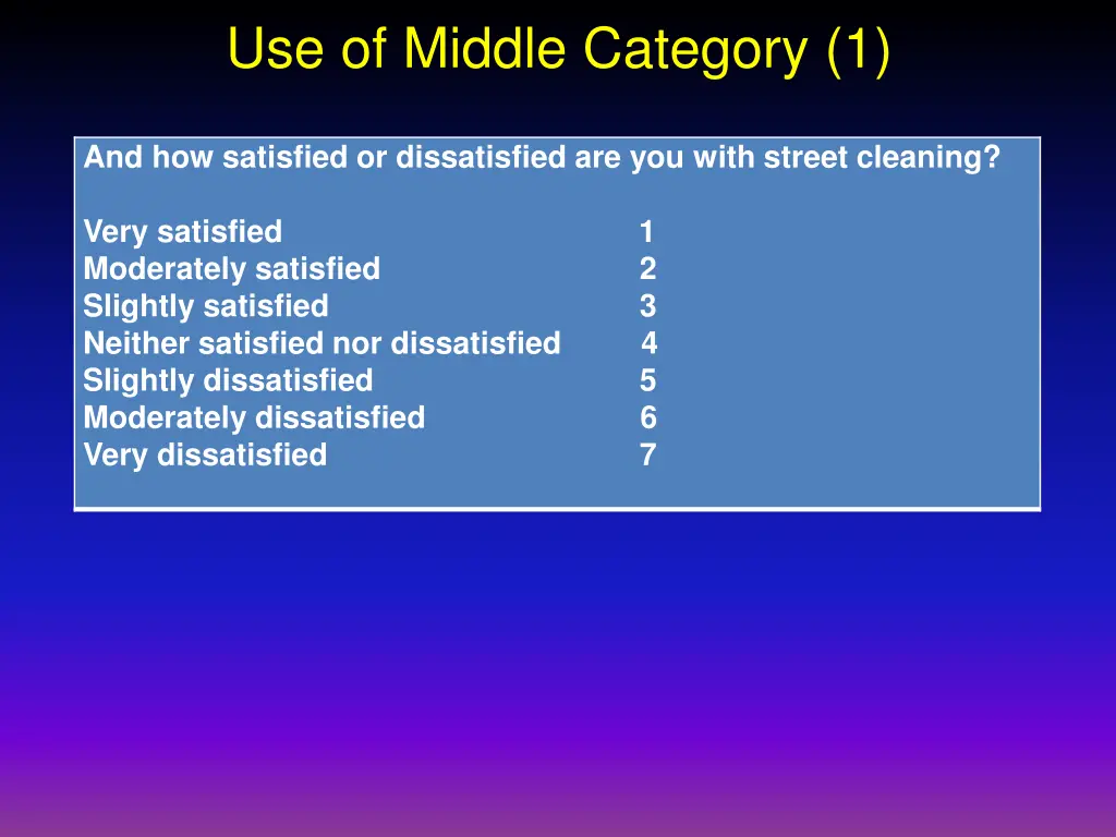 use of middle category 1