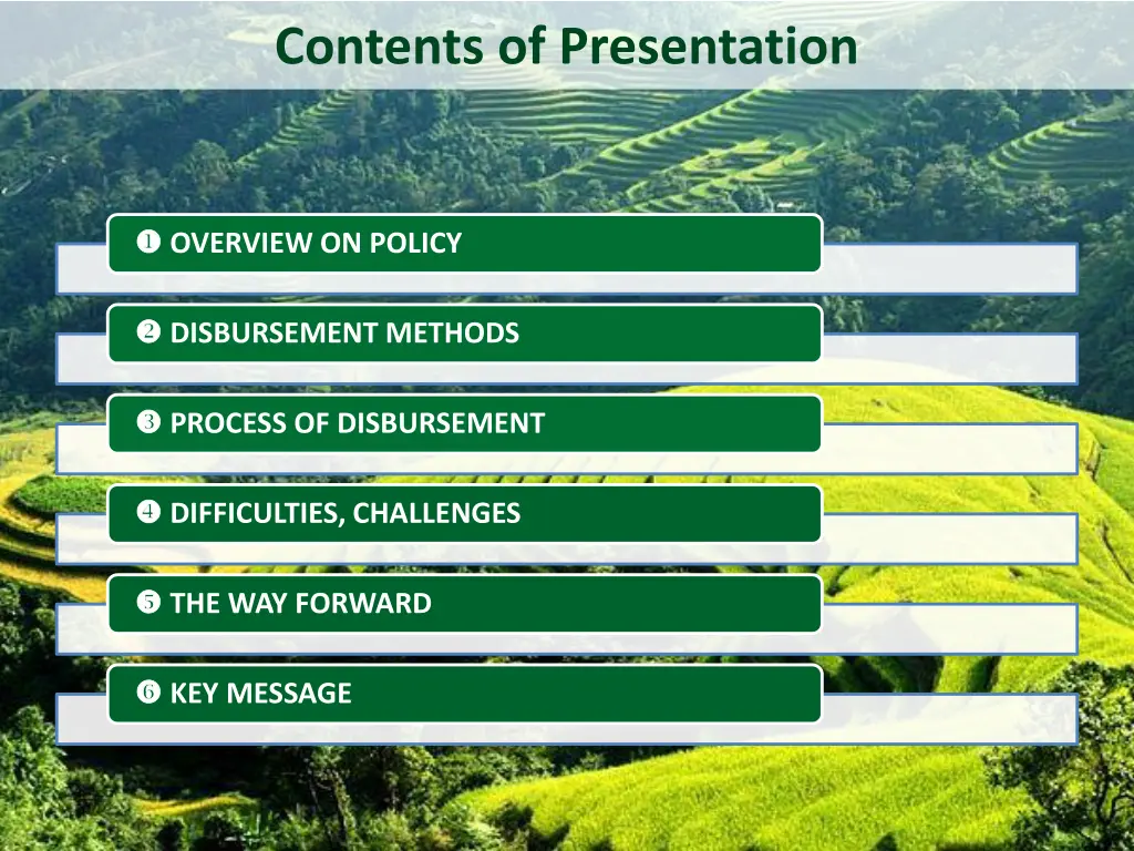 contents of presentation