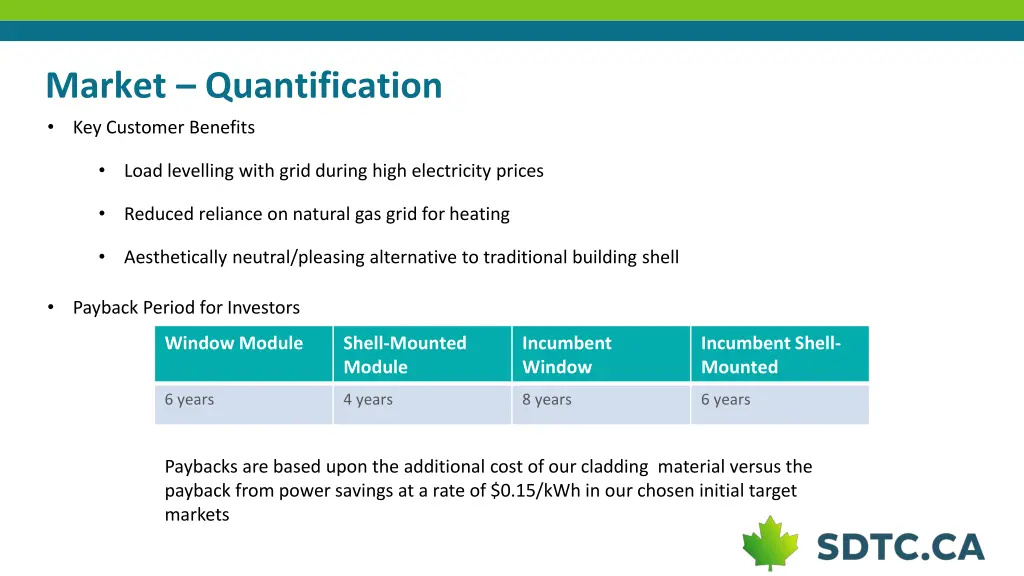 market quantification key customer benefits