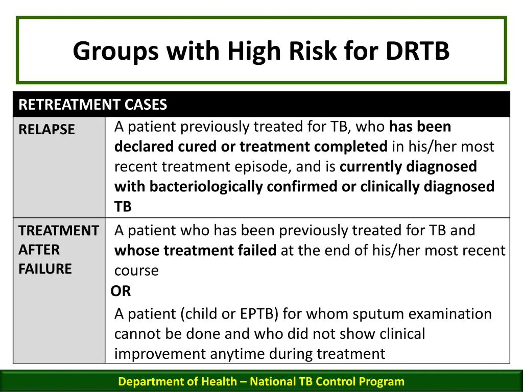 groups with high risk for drtb