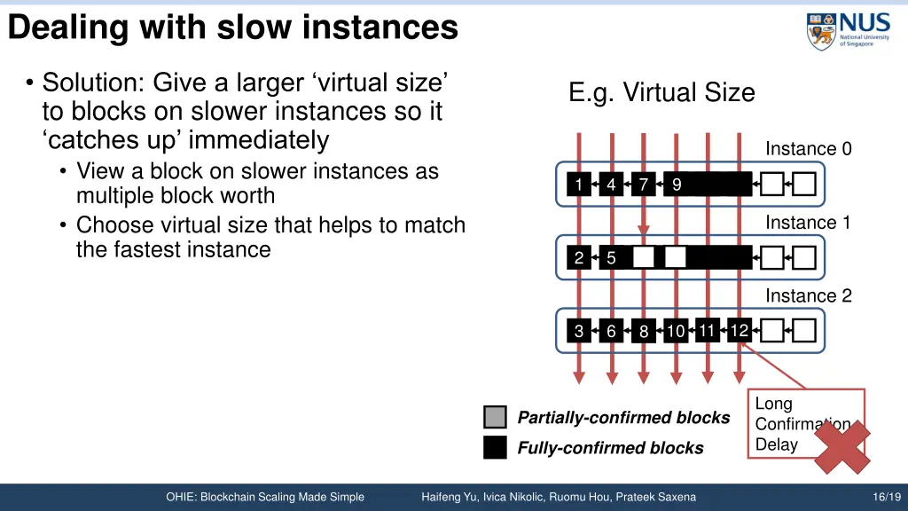 dealing with slow instances