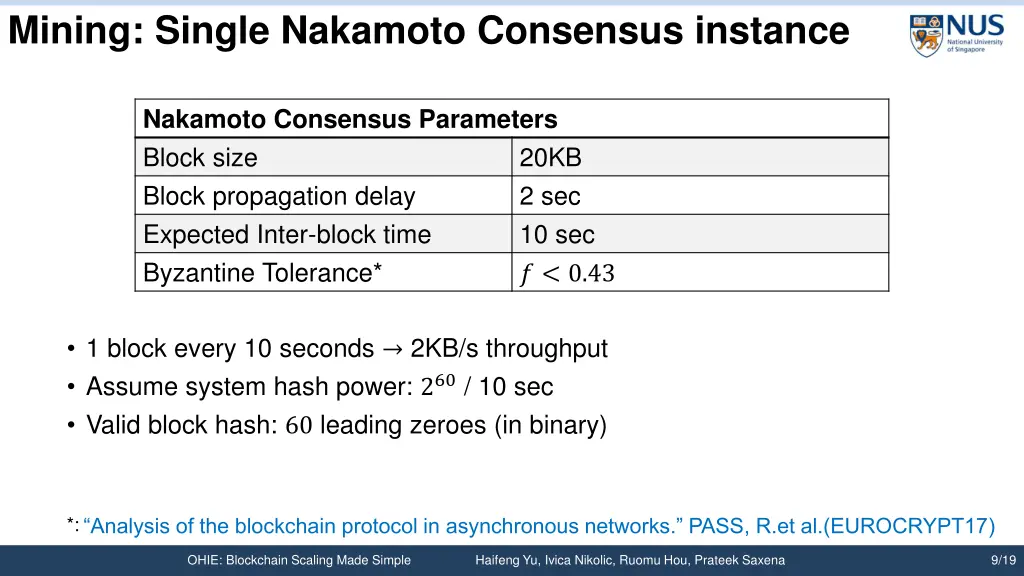 mining single nakamoto consensus instance