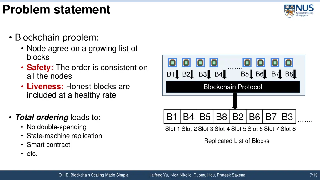 problem statement