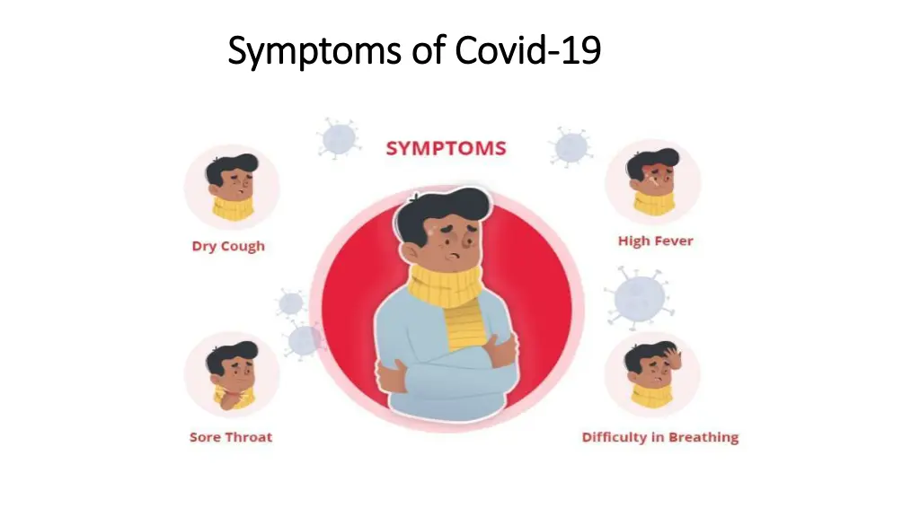 symptoms symptoms of covid