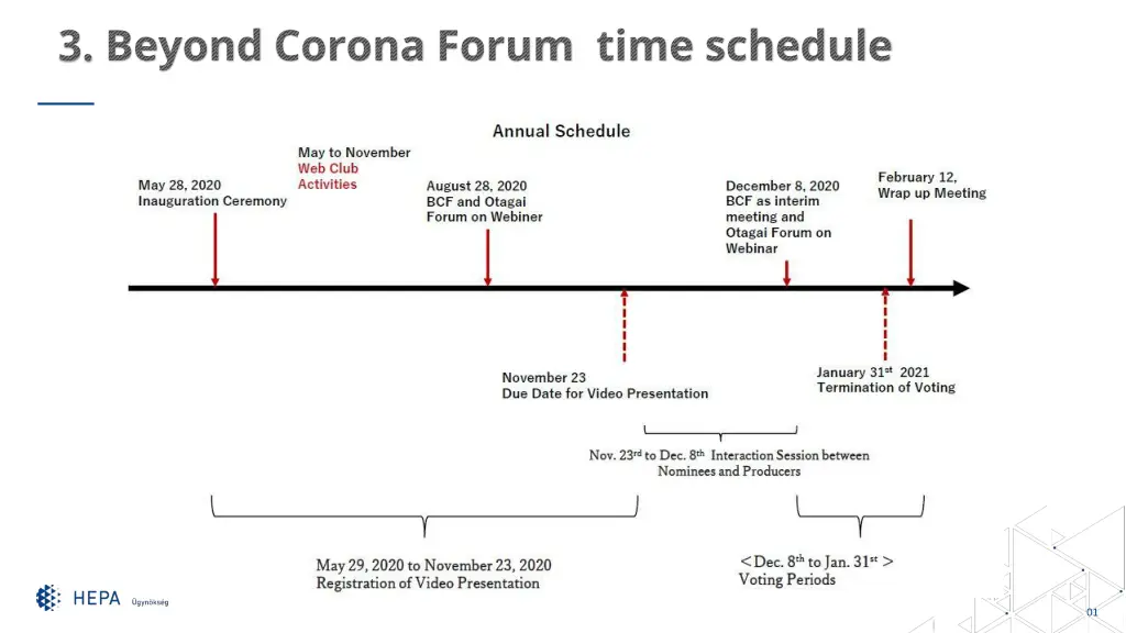 3 beyond corona forum time schedule