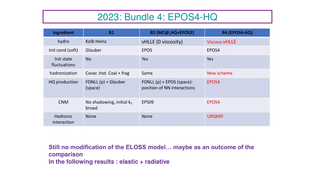 2023 bundle 4 epos4 hq