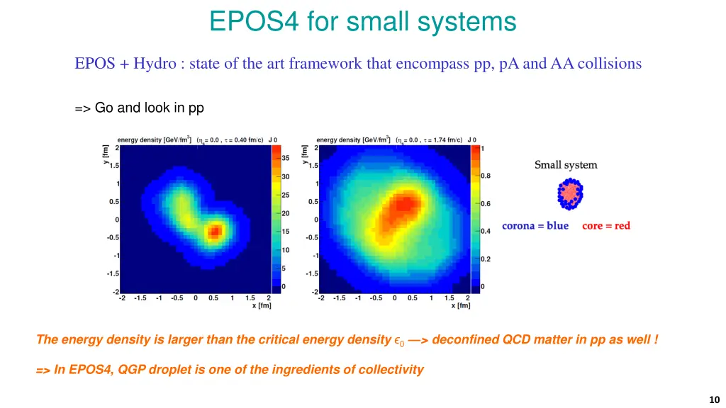 epos4 for small systems