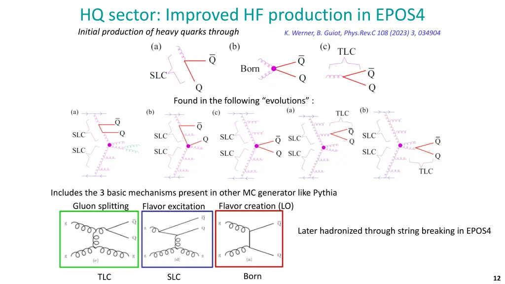 hq sector improved hf production in epos4 initial