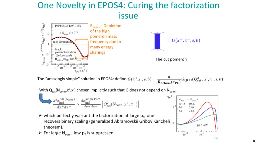 one novelty in epos4 curing the factorization 1