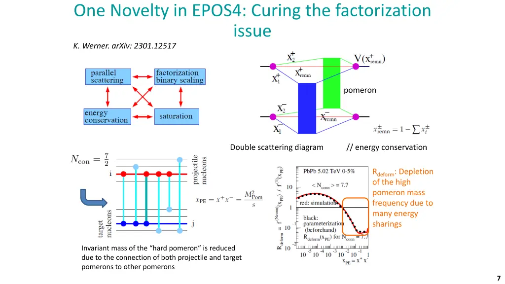 one novelty in epos4 curing the factorization