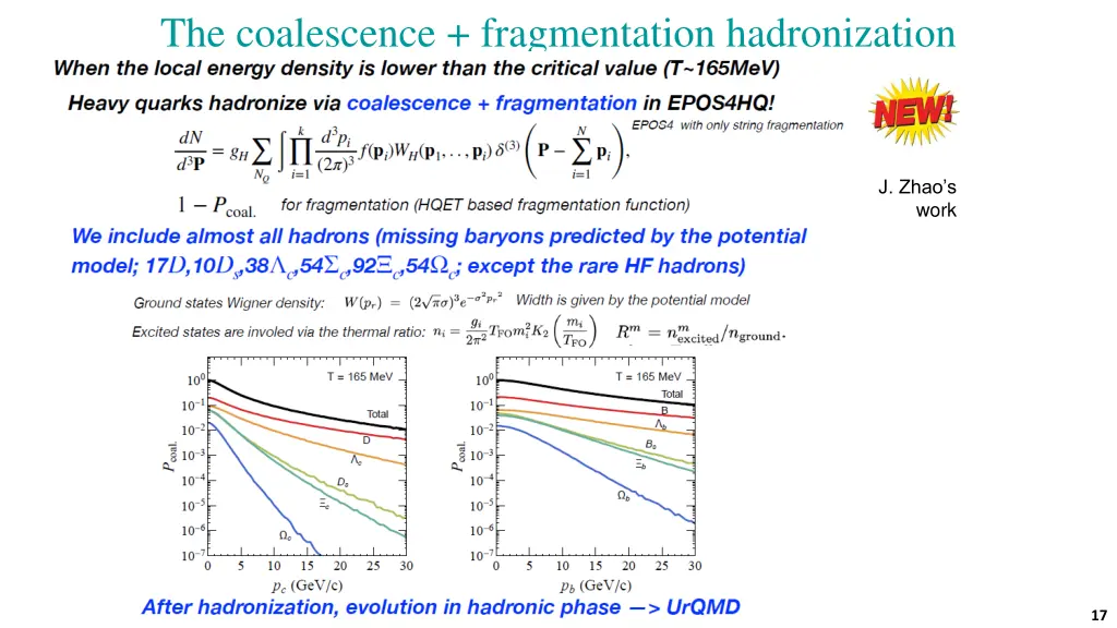 the coalescence fragmentation hadronization