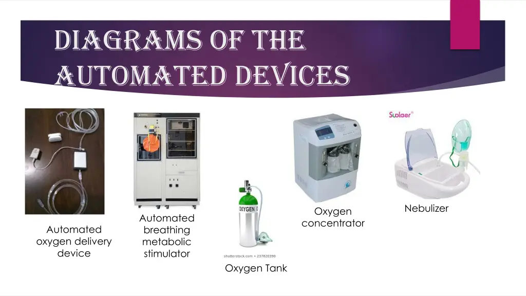 diagrams of the automated devices