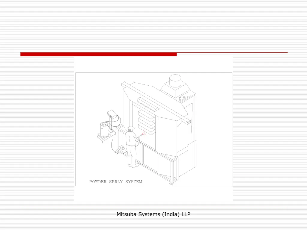 mitsuba systems india llp 3