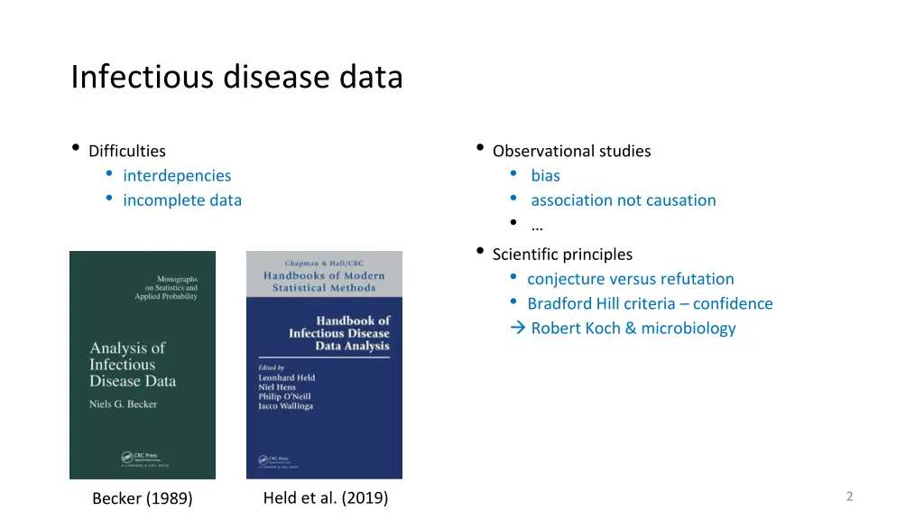 infectious disease data