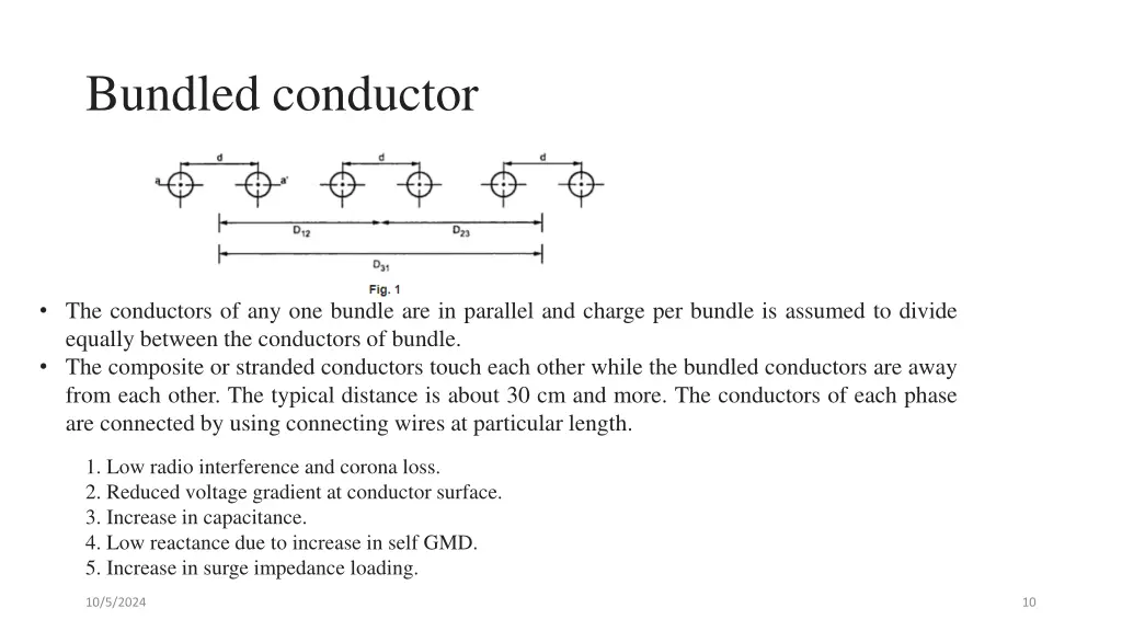 bundled conductor