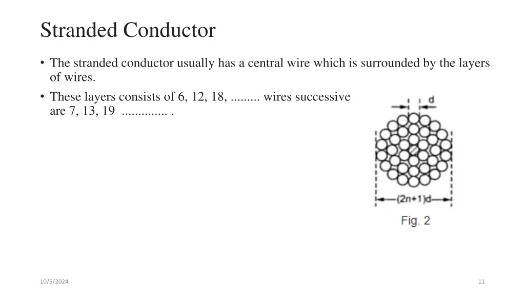 stranded conductor