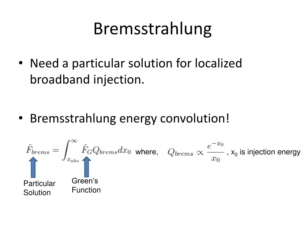 bremsstrahlung