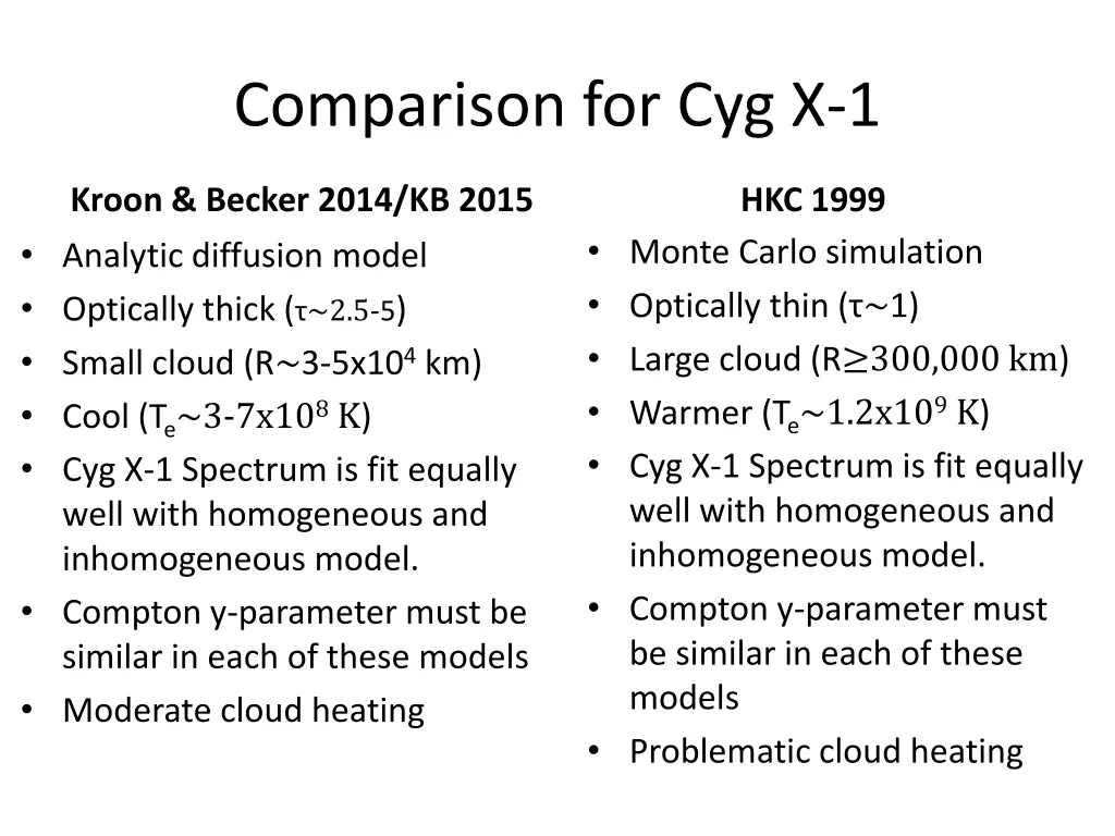 comparison for cyg x 1