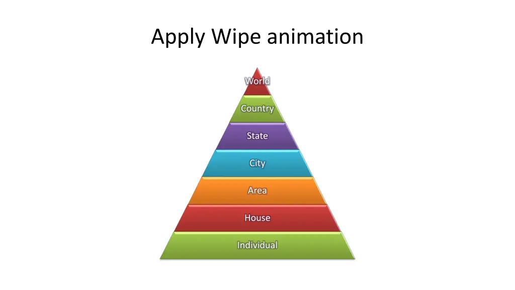 apply wipe animation