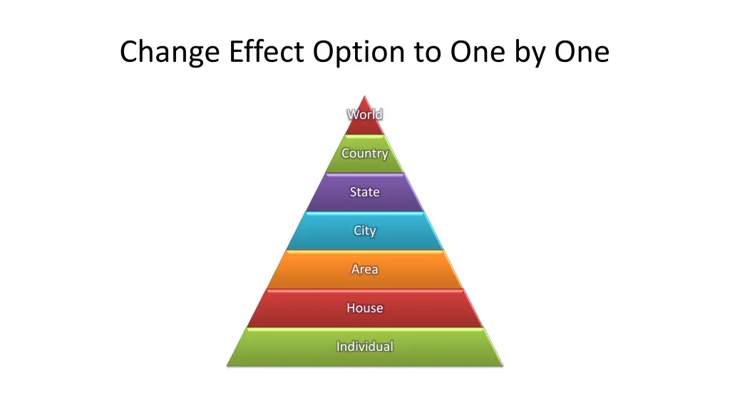 change effect option to one by one