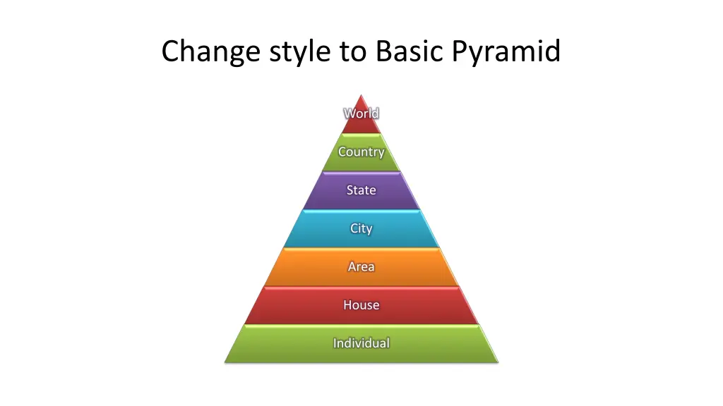 change style to basic pyramid