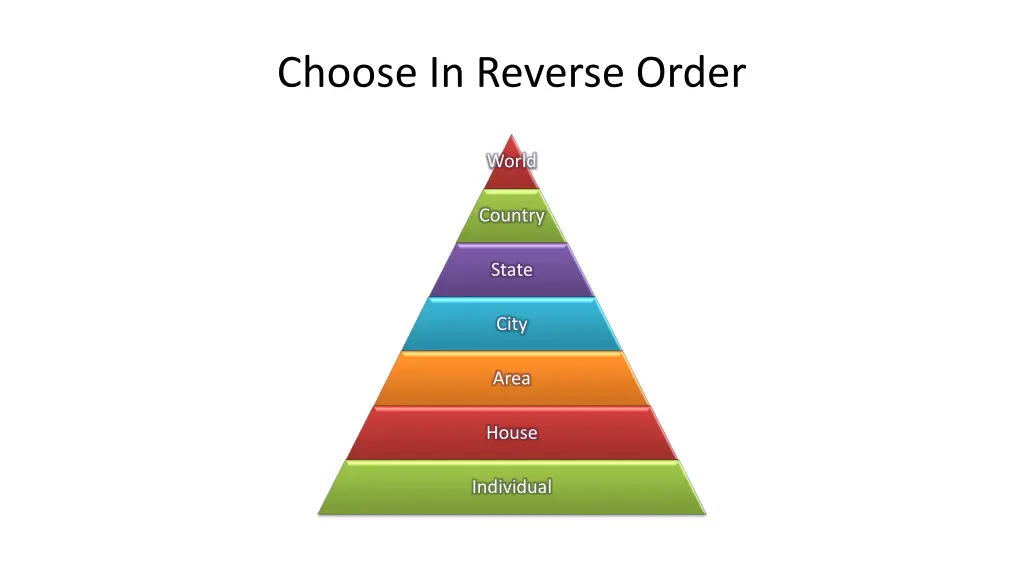 choose in reverse order