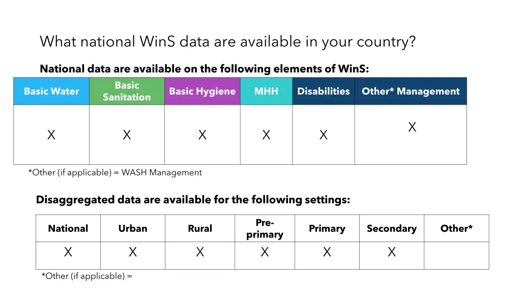 what national wins data are available in your