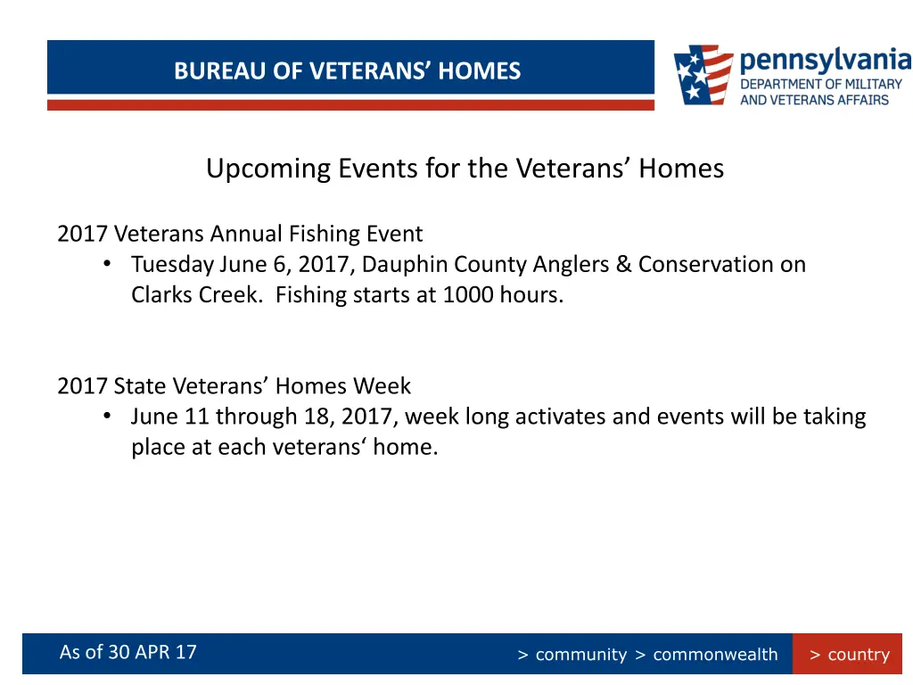 bureau of veterans homes 1