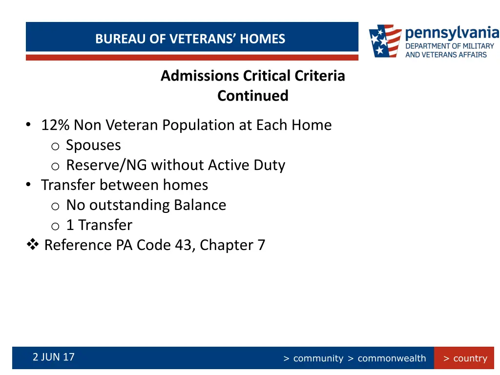 bureau of veterans homes 3