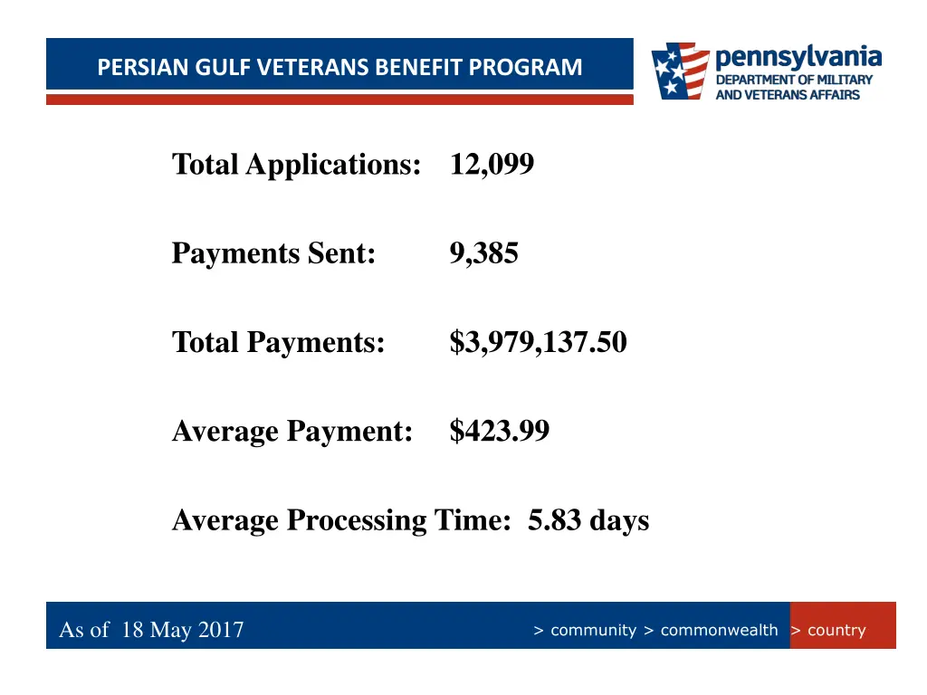 persian gulf bonus program summary persian gulf