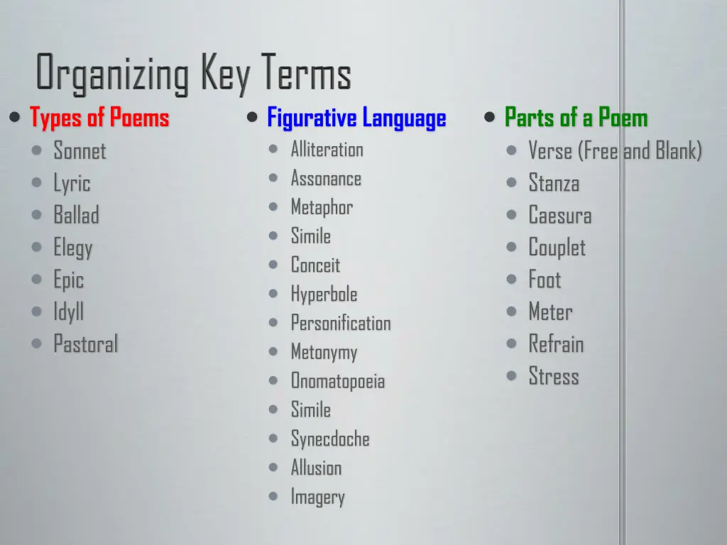 types of poems sonnet lyric ballad elegy epic