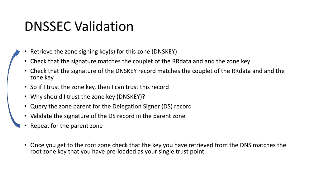 dnssec validation