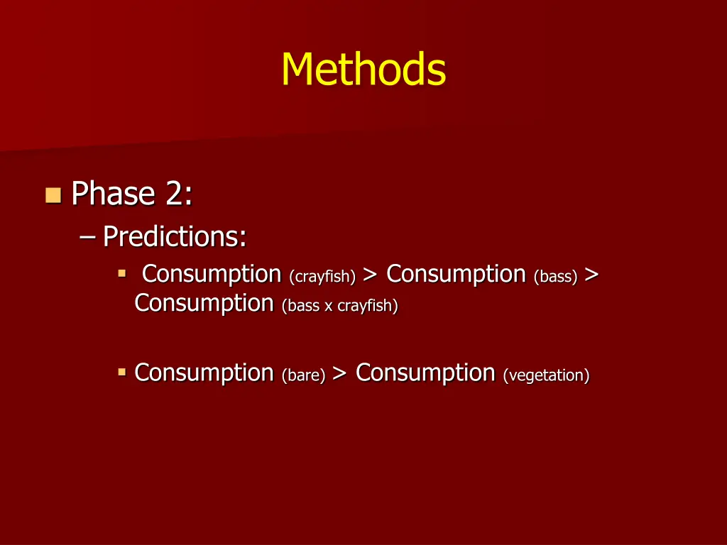 methods 1