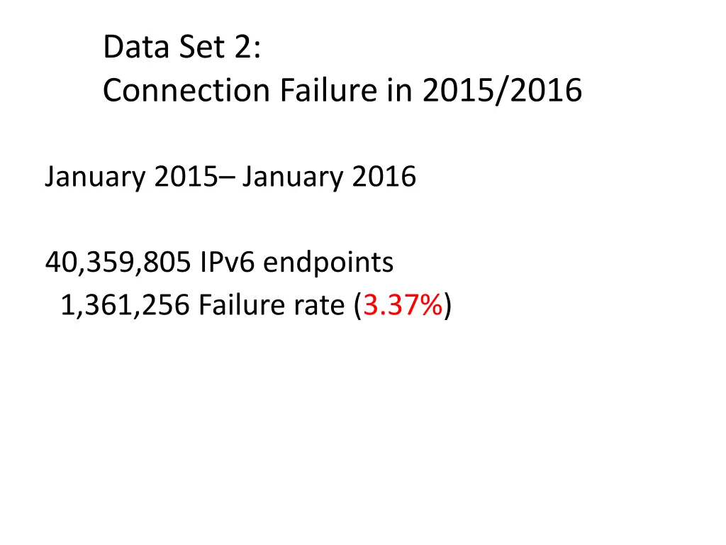 data set 2 connection failure in 2015 2016