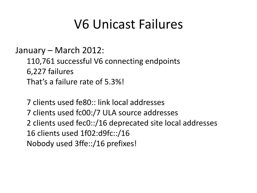 v6 unicast failures