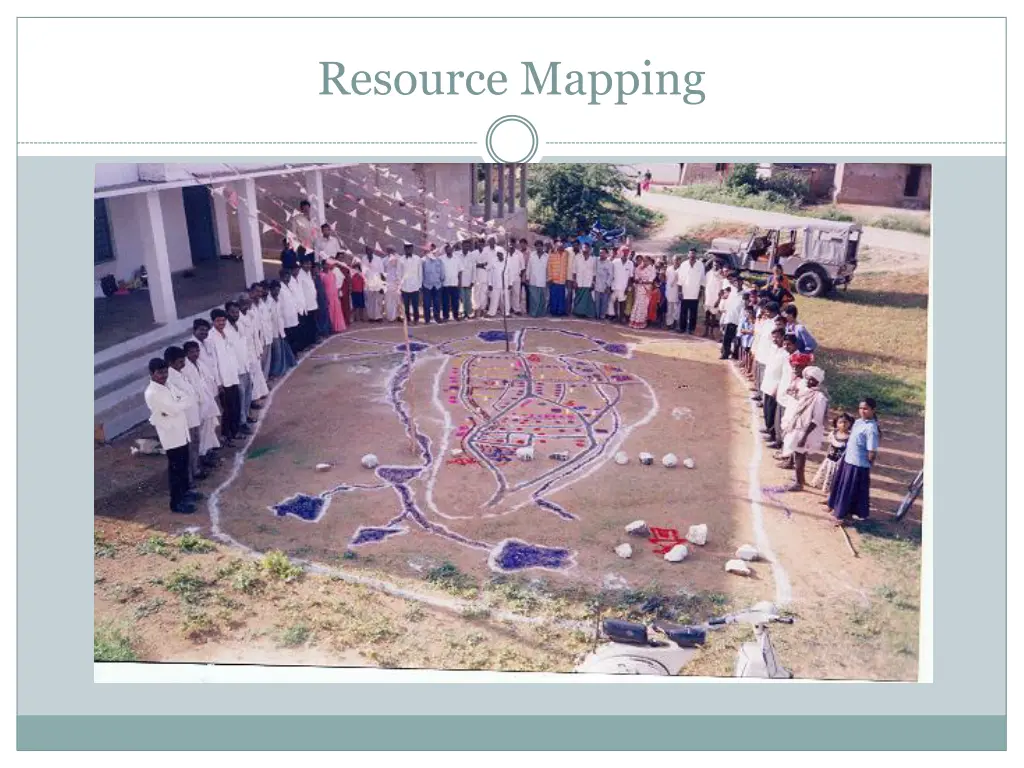 resource mapping